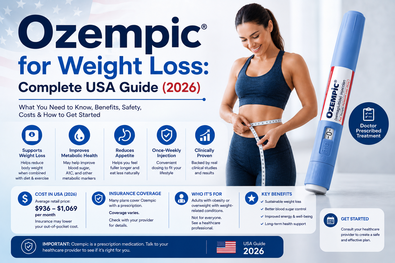 Ozempic for Weight Loss: Comprehensive USA Guide 2026