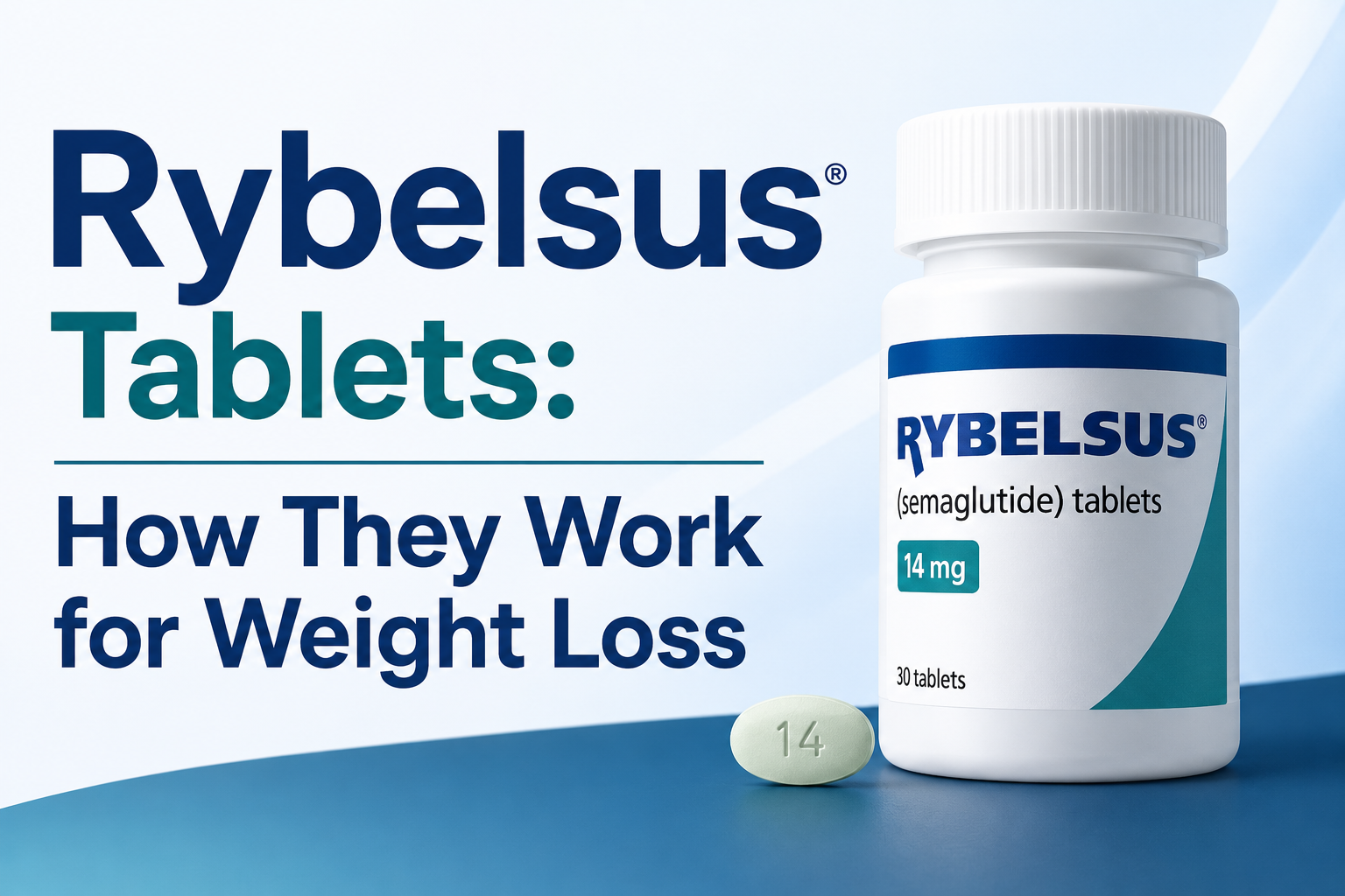 Rybelsus tablets box and pills infographic for weight loss management