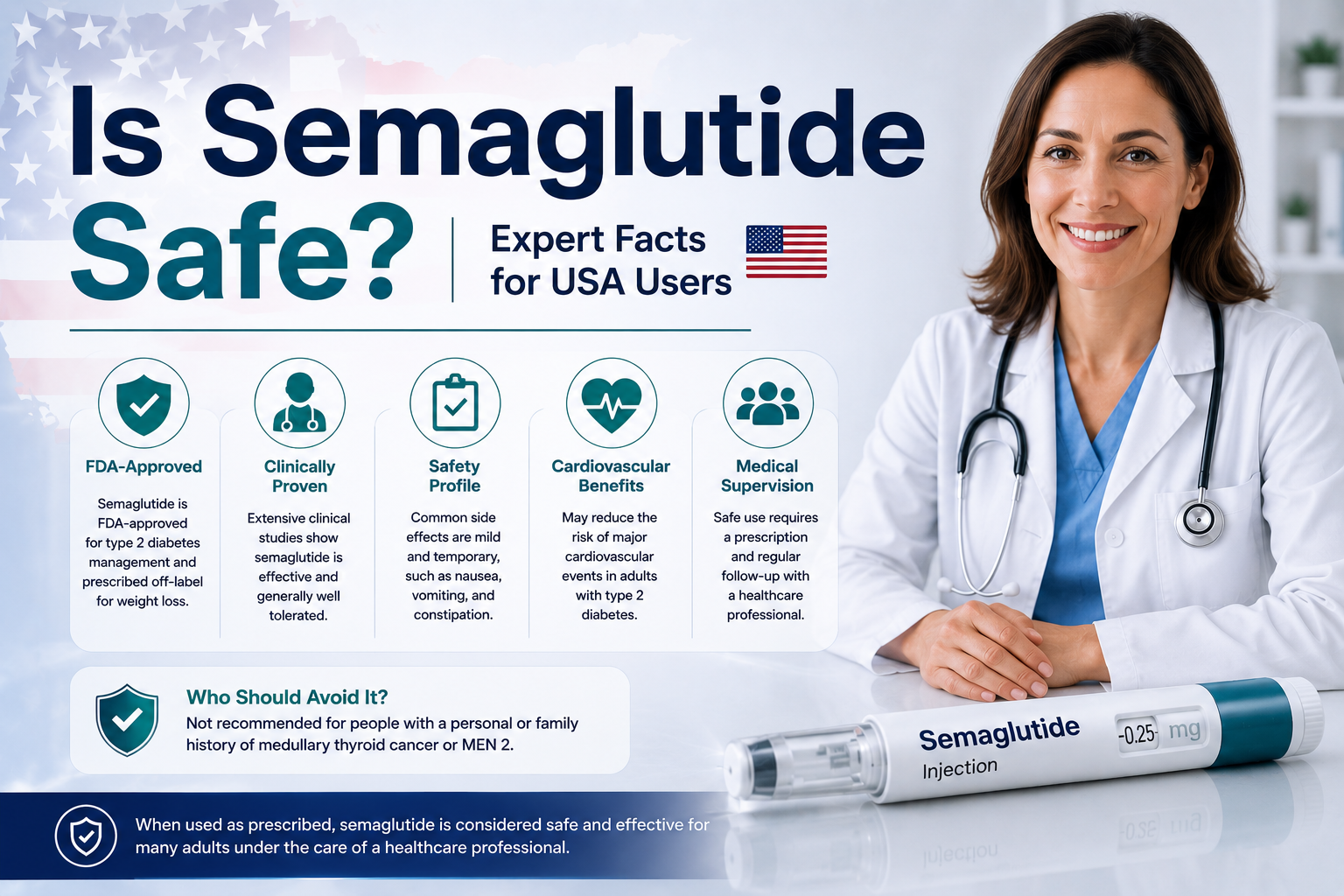 Is semaglutide safe? Expert safety facts and FDA-approved uses for USA patients.