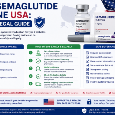 How to Get Semaglutide Prescription Online: A Simple 2026 Guide